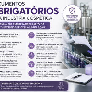 Documentos Obrigatórios para Indústria Cosmética.